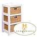 Best Furniture Review