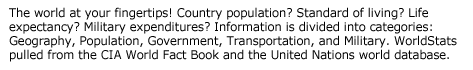FactBook--The world at your fingertips! Country population? Standard of living? Life expectancy? Military expenditures? Information is divided into categories: Geography, Population, Government, Transportation, and Military. WorldStats pulled from the CIA World Fact Book and the United Nations world database.