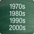 Through-the-Years