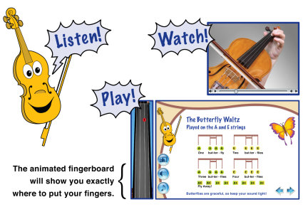 Violin Sizing method