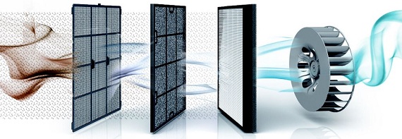 Oreck Air Instinct Air Purifier