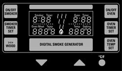 Digital control panel