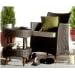 Strathwood Collection