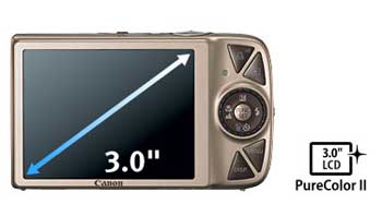 Canon PowerShot digital camera highlights