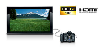 Canon PowerShot digital camera highlights