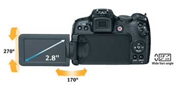 Canon PowerShot digital camera highlights
