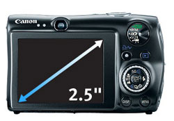 Canon PowerShot SD990 highlights