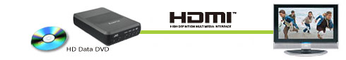 JVC Everio GZ-HD6 Highlights