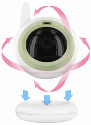 Levana BABYVIEW20 Highlights