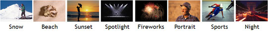 Canon DC330 Highlights