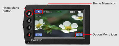 Sony HDR-CX12 Highlights