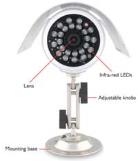Swann Maxi Day/Night Security Camera Highlights