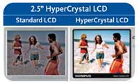 Olympus 770SW Digital Camera Highlights