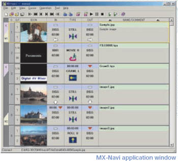 Panasonic Pro AGMX70