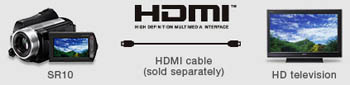 Sony HDR-SR10 Highlights