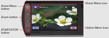 Sony DCR-SR85 Highlights