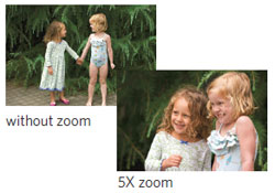 Kodak digital camera highlights