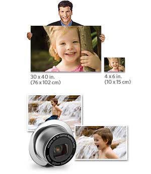 Kodak EasyShare highlights