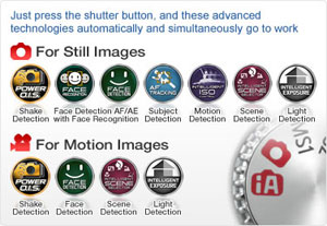 Panasonic Lumix DMC-FX75 Highlights