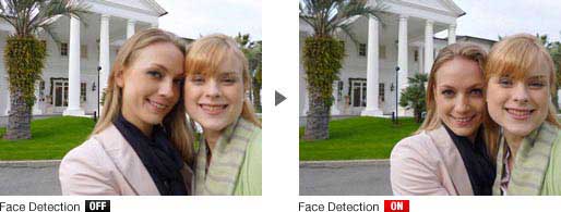 Face Detection Sample Image