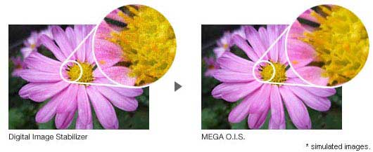 MEGA OIS Sample Image
