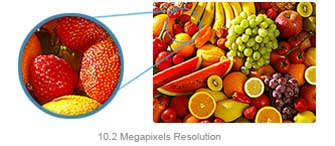 Samsung HZ10W digital camera highlights