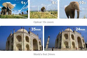Samsung HZ10W digital camera highlights