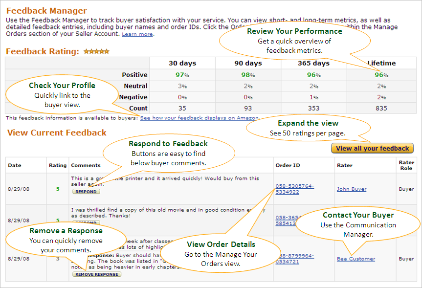 Feedback_Manager