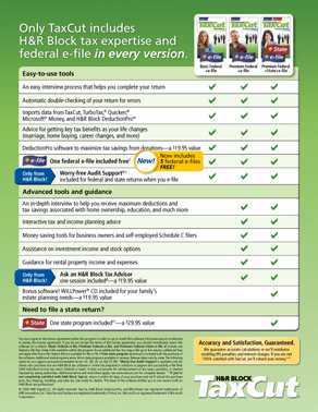TaxCut 2008 Comparison Chart