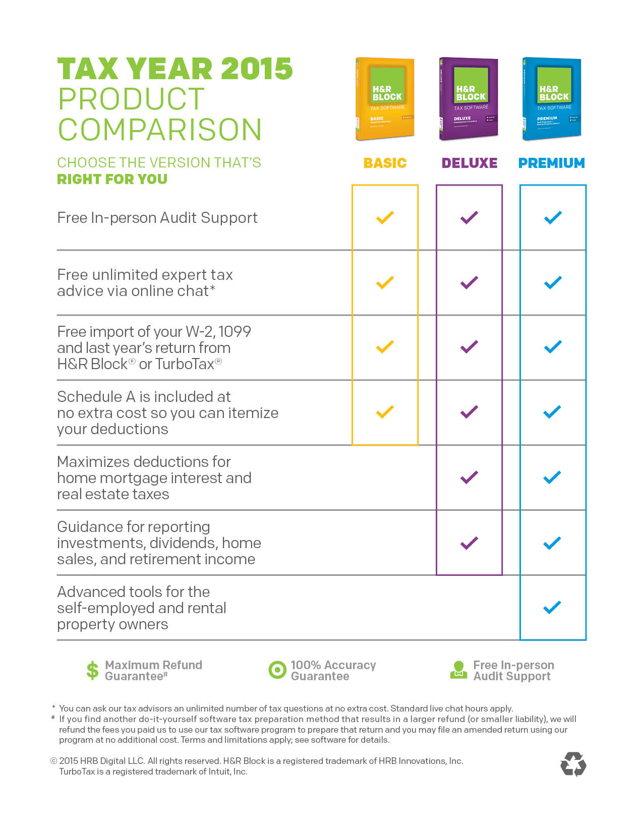 H And R Block Tax Refund Calculator H And R Block Tax Refund Calculator
