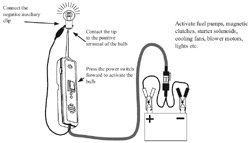 Schematic detailing activating removed components with the Power Probe II