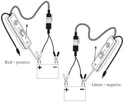 Polarity test schematic on the Power Probe II