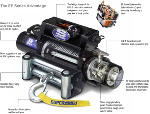 Features of the Superwinch EP series winches