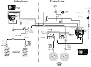 Schematic of an installed Air Lift 25801 Load Controller I Add-On Single Gauge