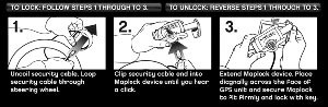 Easy 3-stage instructions for use of the Maplock