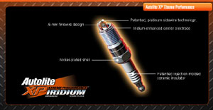 Autolite XP Xtreme Performance spark plug features