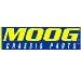 Moog