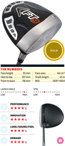 Callaway FT-9