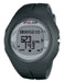 Polar Heart Rate Monitors