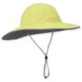 Head Protection