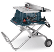 Power Saws