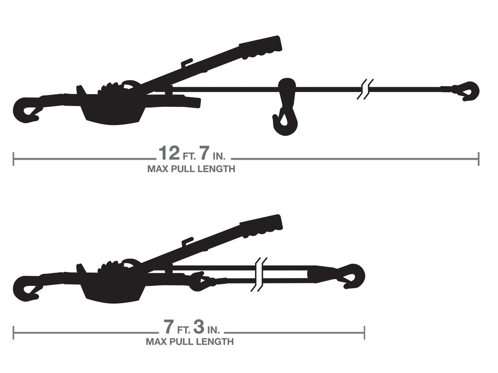 TEKTON 5547 4Ton Dual Gear Power Puller Home Improvement