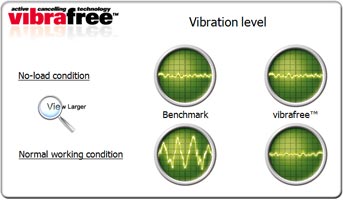 VibraFree
