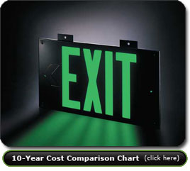 10-year Cost Comparison