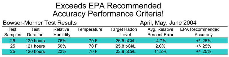 fact sheet