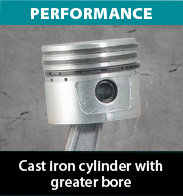 Makita mac2400 big bore 2.5 hp air compressor