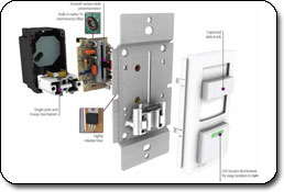 IPI06-1LX IllumaTech 600 Watt Preset Slide Dimmer