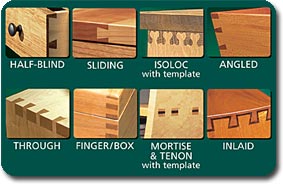 examples of use