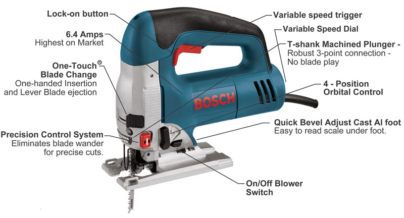 Bosch 1590EVSK 6.4 Amp Top Handle Jigsaw - Power Jig Saws - Amazon.com