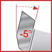 Negative Hook Angle